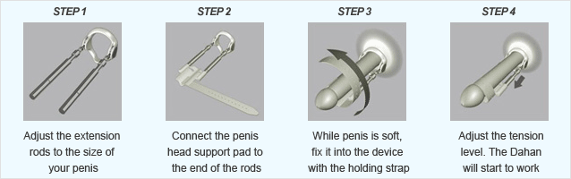 How to use product Penis Pro Extender USA-product of delhisextoystore